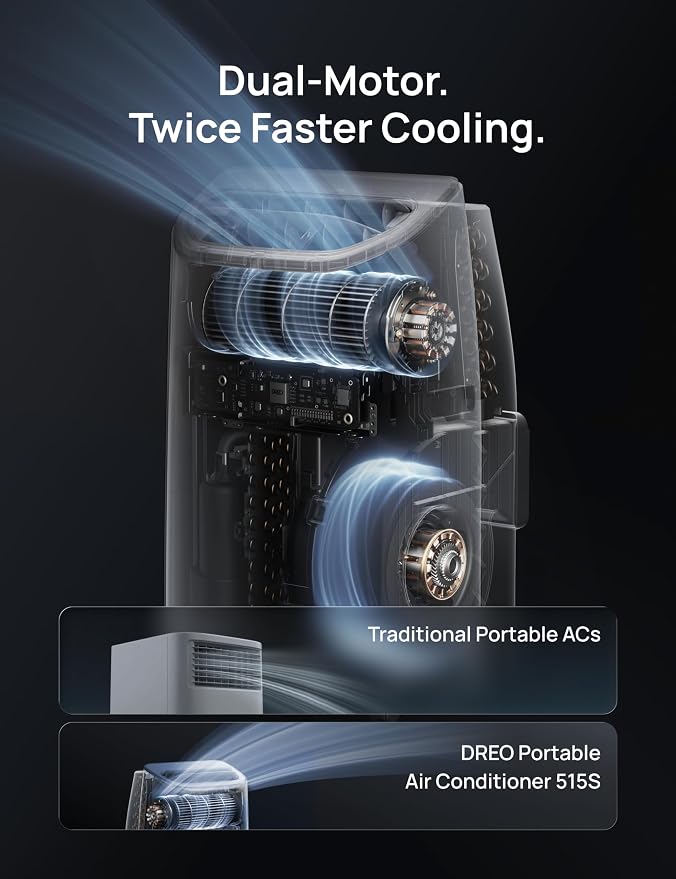 Portable Air Conditioners, 12000 BTU ASHRAE (8000 BTU DOE) Smart AC Unit for Room with Drainage-free Cooling