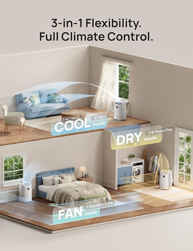 Portable Air Conditioners, 12000 BTU ASHRAE (8000 BTU DOE) Smart AC Unit for Room with Drainage-free Cooling