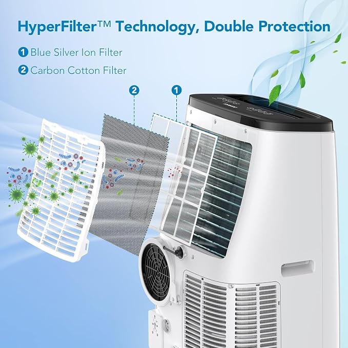 Portable Air Conditioners 14,000 BTU, AC Unit for Bedroom with 3-In-1 Cooling, Fan & Dehumidifier, Smart Control Via Remote