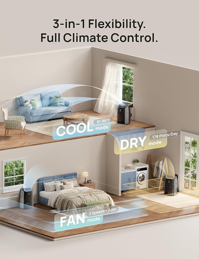 Portable Air Conditioners, 14000 BTU ASHRAE (10,000 BTU DOE) Smart AC Unit for Room with Drainage-free Cooling