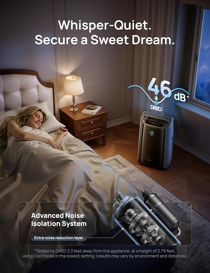 Portable Air Conditioners, 14000 BTU ASHRAE (10,000 BTU DOE) Smart AC Unit for Room with Drainage-free Cooling
