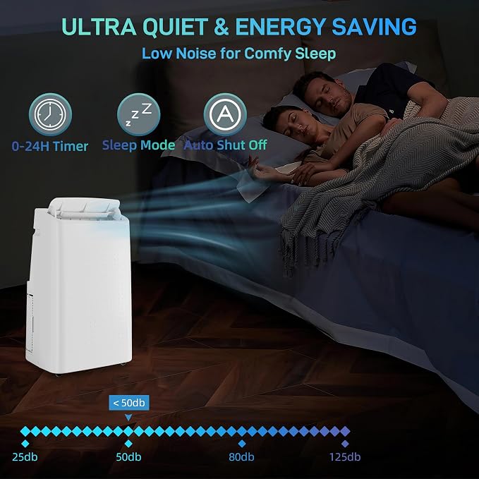 Portable Air Conditioners, 14000 BTU Cooling Capacity for Up to 750 Sq. Ft, Multi-Functional AC Unit with Fan, Dehumidifier