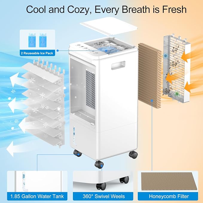 Portable Air Conditioners, 3-IN-1 Evaporative Air Cooler, Swamp Coolers w/ 3 Ice Pack, 1.85 Gal Water Tank, 4 Modes, 80°