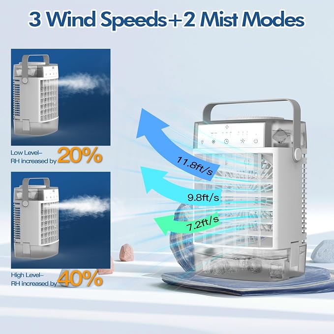 Portable Air Conditioners, 3-in-1 Portable AC Unit, Personal Mini Air Conditioner With 1000ml Water Tank, USB Charging Mini