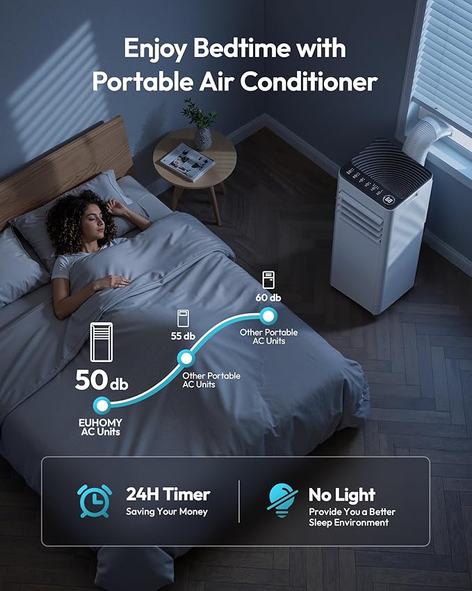 Portable Air Conditioners 8,000 BTU, Cools Up to 350 Sq.Ft, 4-in-1 Portable AC Unit with Cool, Fan, Dehumidifier Sleep Modes