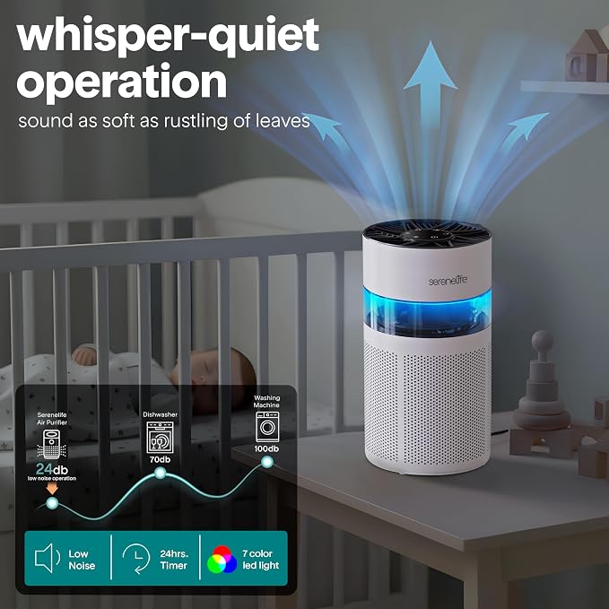 Portable Air Purifier - Small Air Purifier with Aroma Box & Ambient Light, High Filtration Efficiency, 2-Speed, alternate