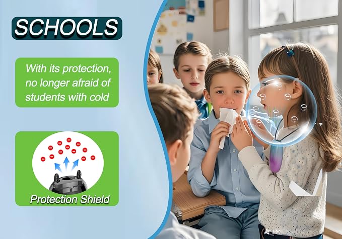 Portable Air Purifier, Vedawind Personal Air Purifier Necklace,Mini Size, High Gear Negative Ions Generator,Wearable for