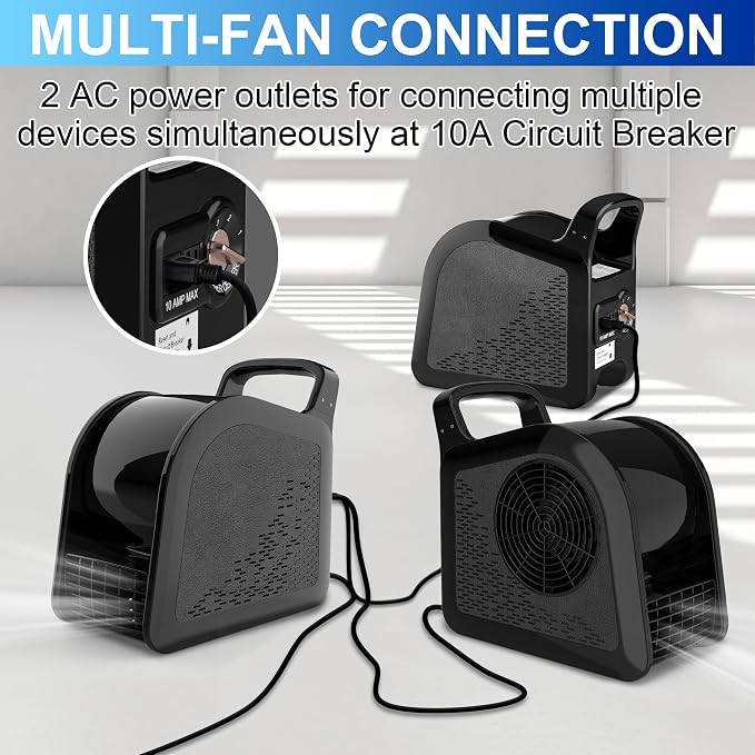 Portable Blower Fan for Home: High Velocity Floor Fans for Cooling and Drying - Air Mover with 185° Rotating for Bedroom