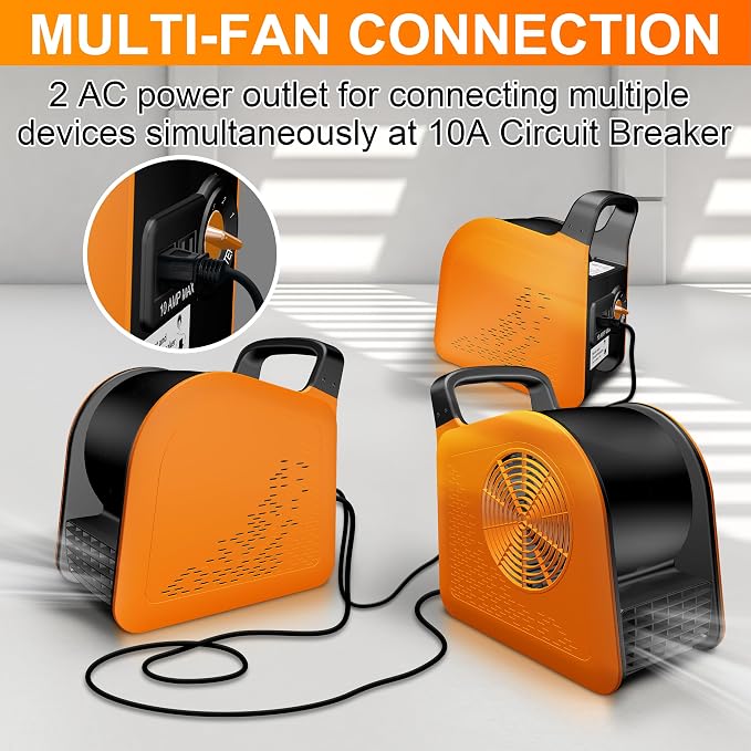 Portable Blower Fan for Home: High Velocity Floor Fans for Cooling and Drying - Air Mover with 185° Rotating for Bedroom