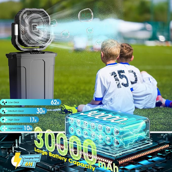 Portable Bucket Misting Fan-20L, 30000mAh Outdoor Oscillating Cooling Fan with Water Spray for Patios, alternate product view