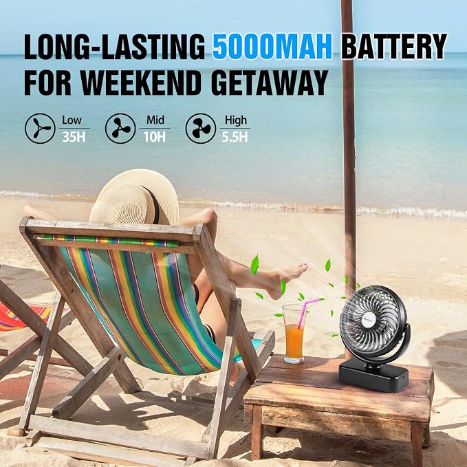 Portable Camping Fan with LED Lantern- 40H Work Time Rechargeable Battery Operated Fan with Hanging Hook for Tent Car RV