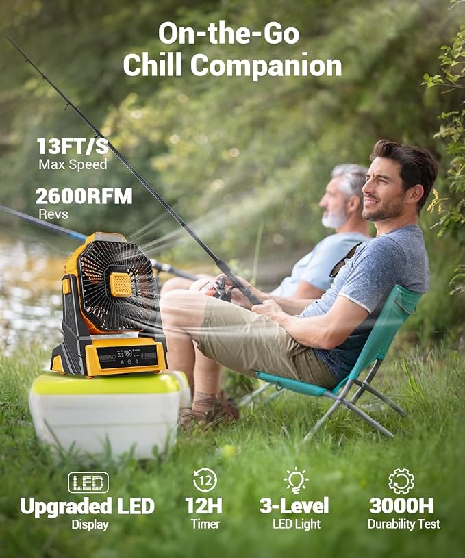 Portable Camping Fan with Lights, 20000mAh Rechargeable Battery Operated Fan, Battery Powered Outdoor Beach Tent with 3