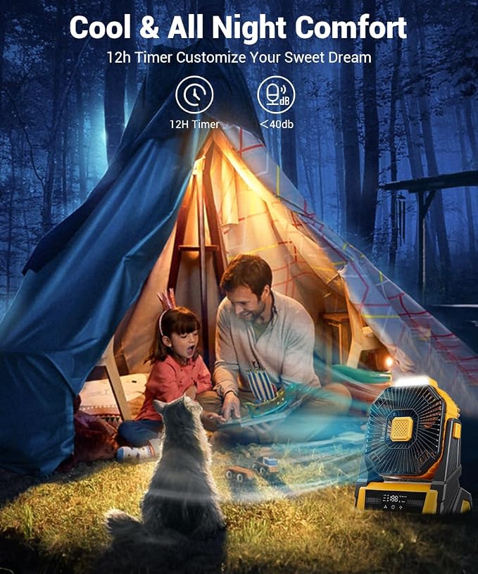 Portable Camping Fan with Lights, 20000mAh Rechargeable Battery Operated Fan, Battery Powered Outdoor Beach Tent with 3
