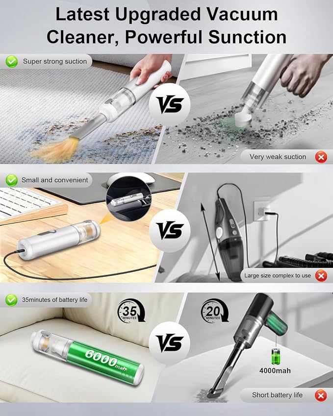 Portable Car Vacuum, Versatile 4-in-1 Vaccum, 20,000Pa Suction Power, 3 Sunction Modes, Lightweight, Up to 30 Min Runtime