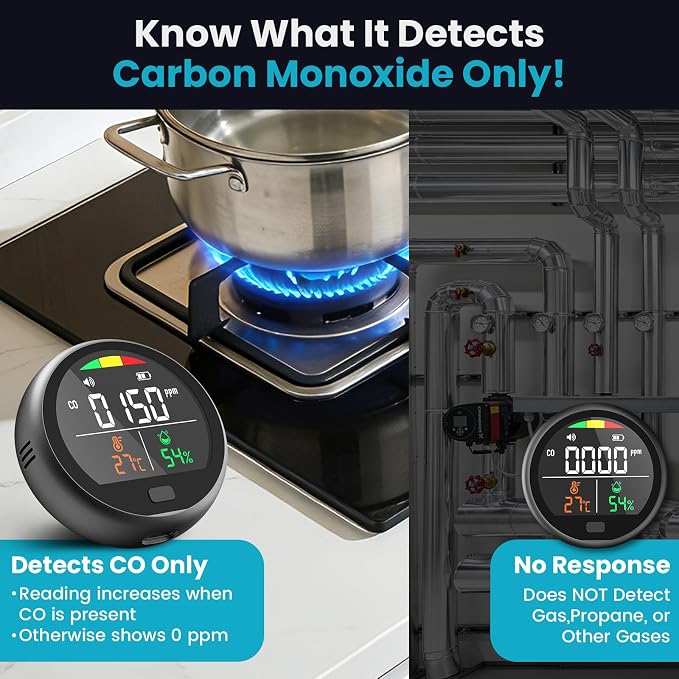 Portable Carbon Monoxide Detector for Travel - 3-in-1 Rechargeable CO Monitor with Temp & Humidity Sensor, Loud Audible &