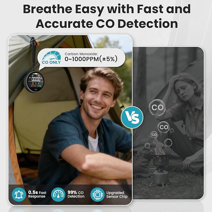 Portable Carbon Monoxide Detector for Travel - 3-in-1 Rechargeable CO Monitor with Temp & Humidity Sensor, Loud Audible &