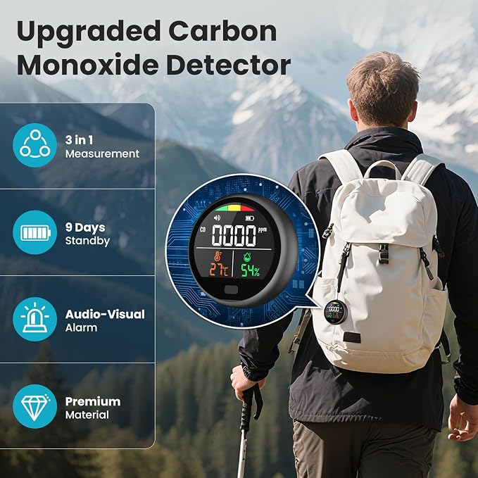 Portable Carbon Monoxide Detector for Travel - 3-in-1 Rechargeable CO Monitor with Temp & Humidity Sensor, Loud Audible &