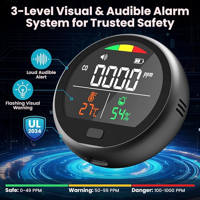 Portable Carbon Monoxide Detector for Travel - 3-in-1 Rechargeable CO Monitor with Temp & Humidity Sensor, Loud Audible &