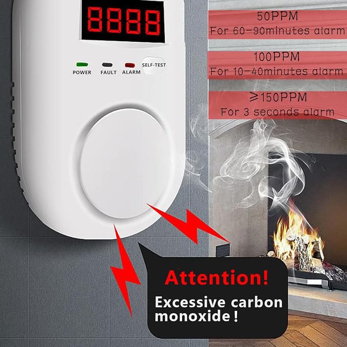 Portable Carbon Monoxide Detector for Travelc, Plug in Wall with LED Digital Display Voice Light Plug and Play - 2 PCS
