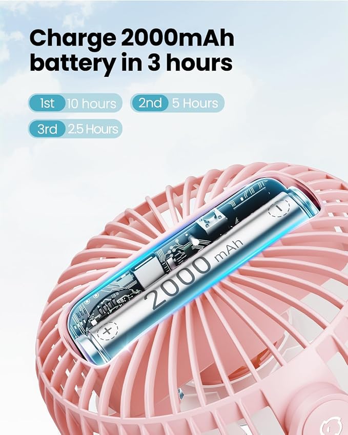 Portable Clip on Fan Battery Operated, Small Powerful 3 Speed Quiet 360° Rotate, USB Rechargeable Mini Personal Cooling Fan