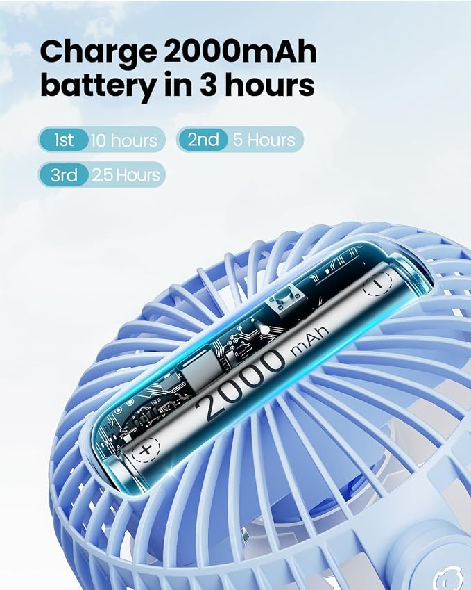 Portable Clip on Fan Battery Operated, Small Powerful 3 Speed Quiet 360° Rotate, USB Rechargeable Mini Personal Cooling Fan