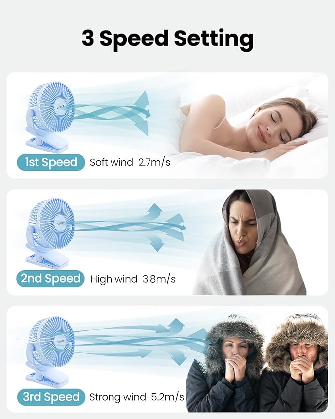 Portable Clip on Fan Battery Operated, Small Powerful 3 Speed Quiet 360° Rotate, USB Rechargeable Mini Personal Cooling Fan