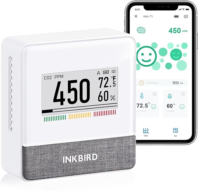 Portable CO2 Detector with Bluetooth, Smart Indoor Air Quality Monitor, can detects CO2, Temperature, Humidity, etc.