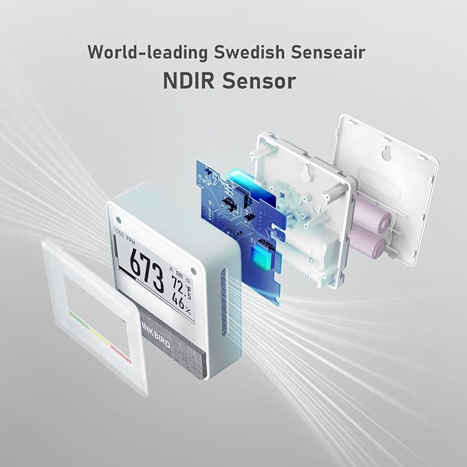 Portable CO2 Detector with Bluetooth, Smart Indoor Air Quality Monitor, can detects CO2, Temperature, Humidity, etc.