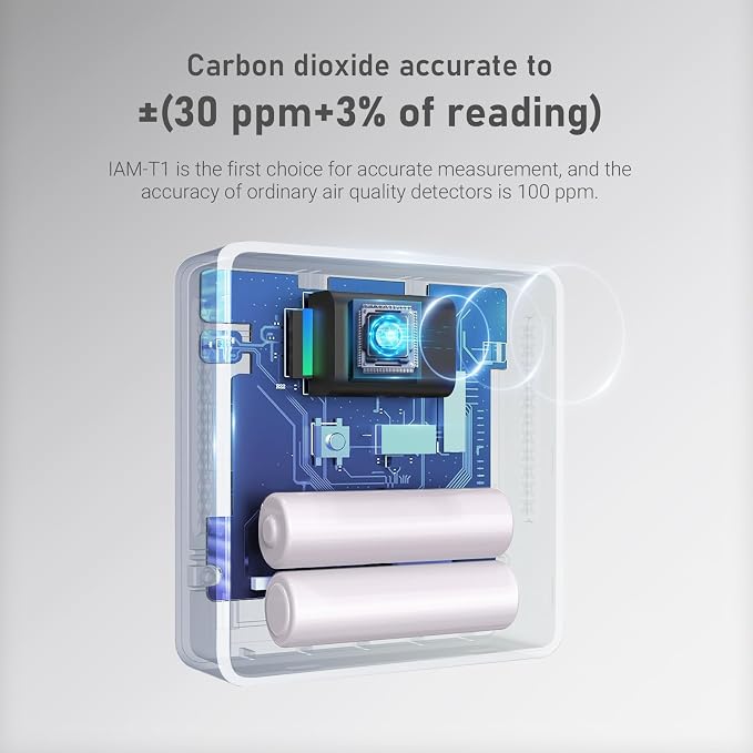 Portable CO2 Detector with Bluetooth, Smart Indoor Air Quality Monitor, can detects CO2, Temperature, Humidity, etc.