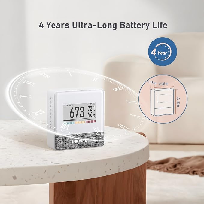 Portable CO2 Detector with Bluetooth, Smart Indoor Air Quality Monitor, can detects CO2, Temperature, Humidity, etc.