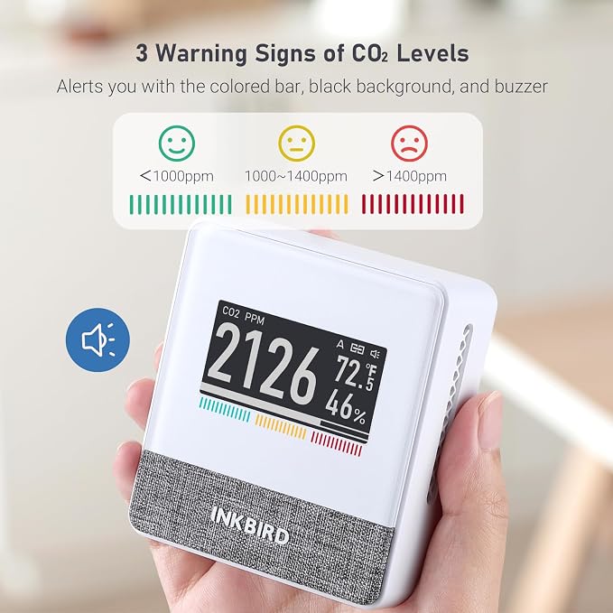 Portable CO2 Detector with Bluetooth, Smart Indoor Air Quality Monitor, can detects CO2, Temperature, Humidity, etc.