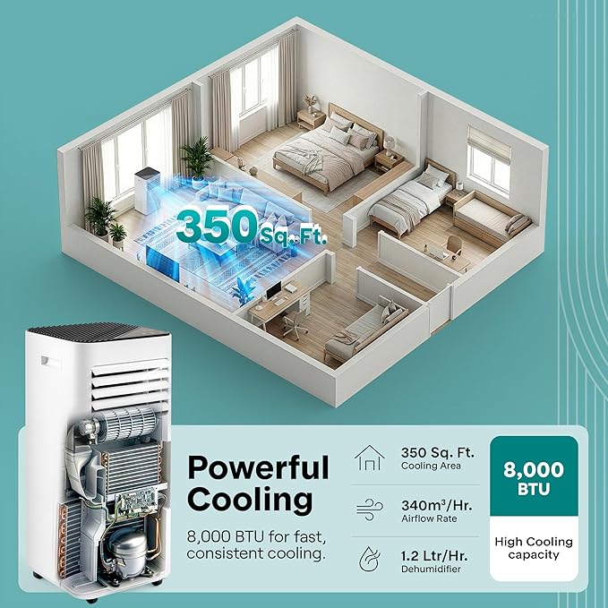 Portable Conditioner, 8000 BTU 3-in-1 Compact Standing Air Conditioner for Rooms Up to 300 Sq., alternate product view 4