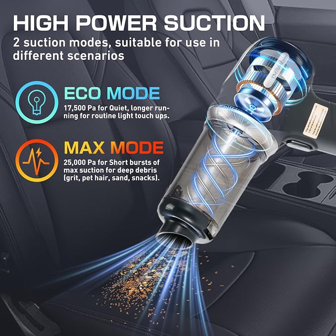 Portable Cordless Car Vacuum, 17.5KPa/25KPa High-Suction Handheld Rechargeable Mini Vac for Seats, Floor Mats, Pet Hair &