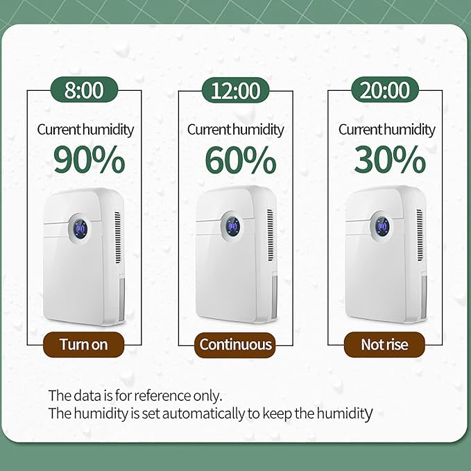Portable Dehumidifier with Drain Hose 2.5L Water Tank, 2.5L Dehumidifier with Hose Moisture Absorber for Kitchen Bedroom