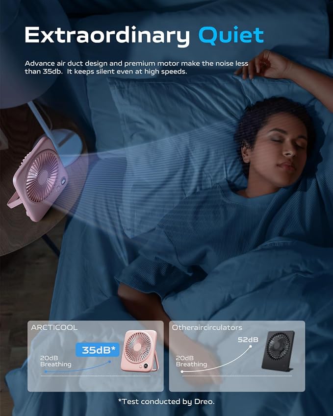 Portable Desk Fan 6.5 Inch, 4000mAh Rechargeable Battery Operated & USB Powered, 23Hrs Cordless Small Personal Fan 4-Speed