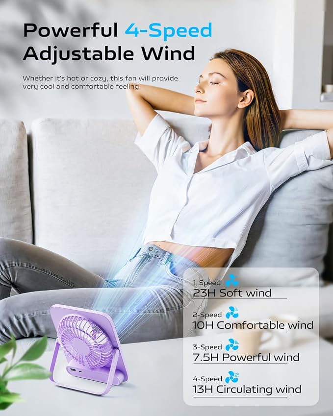 Portable Desk Fan 6.5 Inch, 4000mAh Rechargeable Battery Operated & USB Powered, 23Hrs Cordless Small Personal Fan 4-Speed