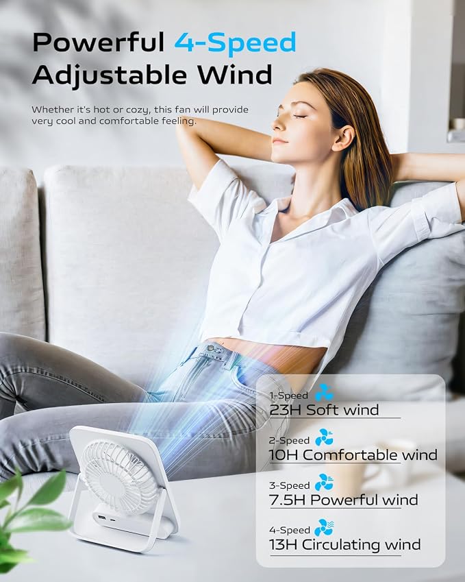 Portable Desk Fan 6.5 Inch, 4000mAh Rechargeable Battery Operated & USB Powered, 23Hrs Cordless Small Personal Fan 4-Speed
