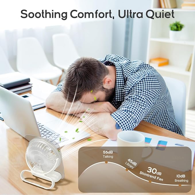 Portable Desk Fan - USB Rechargeable Small Personal Fan, Battery Operated with Variable Speeds, Ultra Quiet 180° Tilt