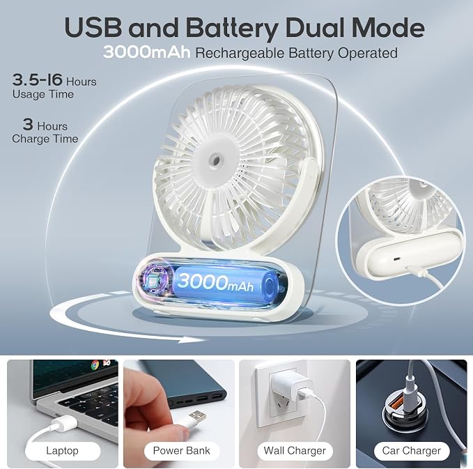 Portable Desk Fan - USB Rechargeable Small Personal Fan, Battery Operated with Variable Speeds, Ultra Quiet 180° Tilt