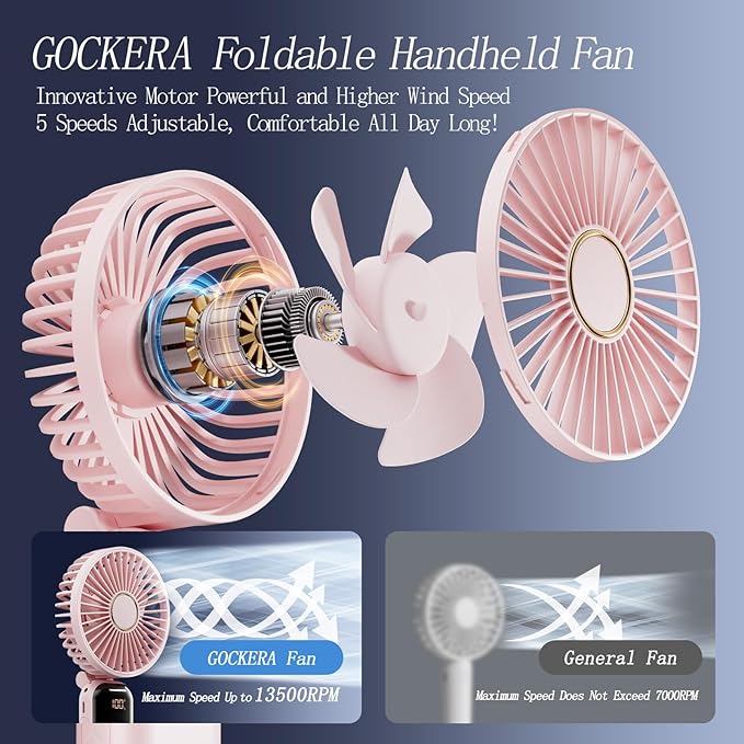 Portable Fan, 4200mAh Battery Operated Fan, 5 Speeds&Digital Display, Makeup Fans for Women with Base, 180°Foldable 3in1