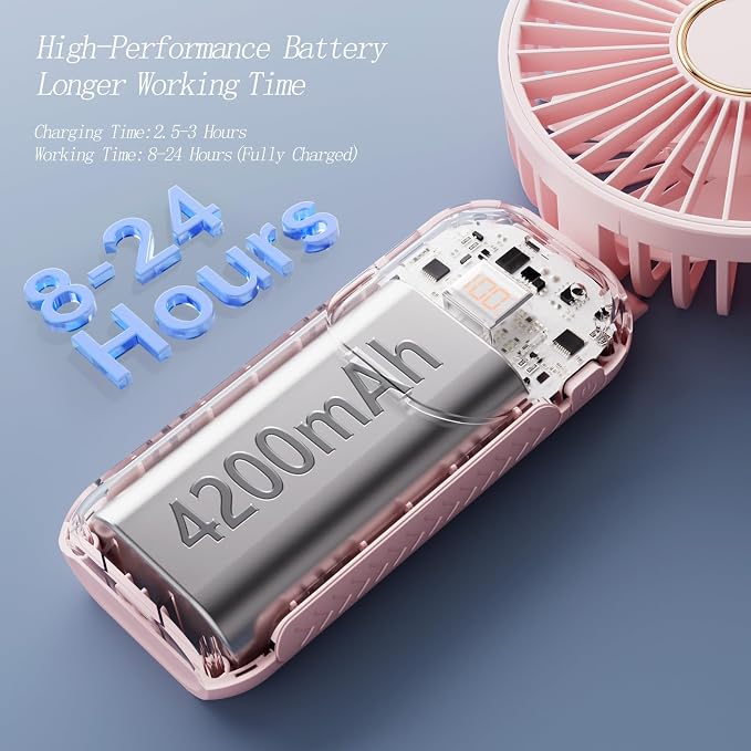 Portable Fan, 4200mAh Battery Operated Fan, 5 Speeds&Digital Display, Makeup Fans for Women with Base, 180°Foldable 3in1