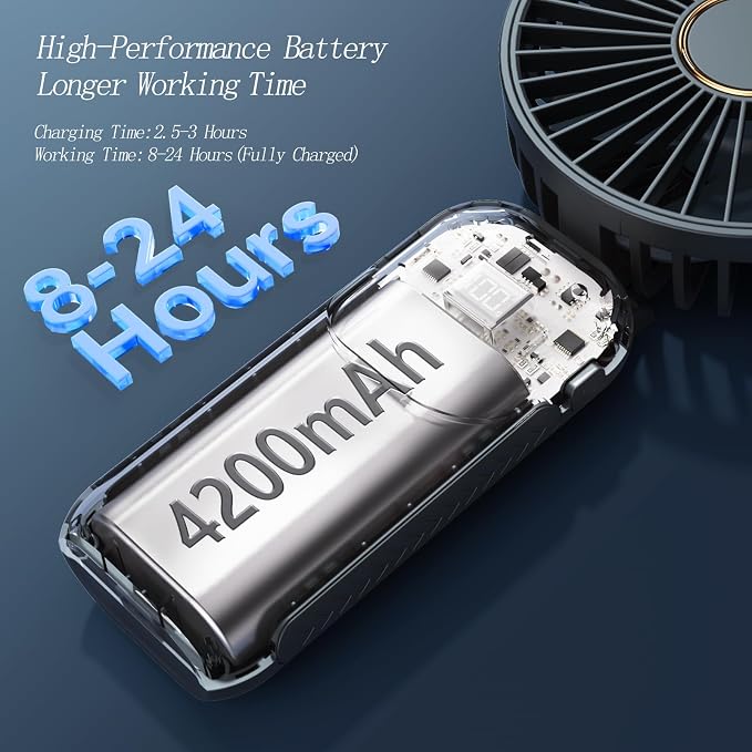 Portable Fan, 4200mAh Battery Operated Fan, 5 Speeds&Digital Display, Makeup Fans for Women with Base, 180°Foldable 3in1