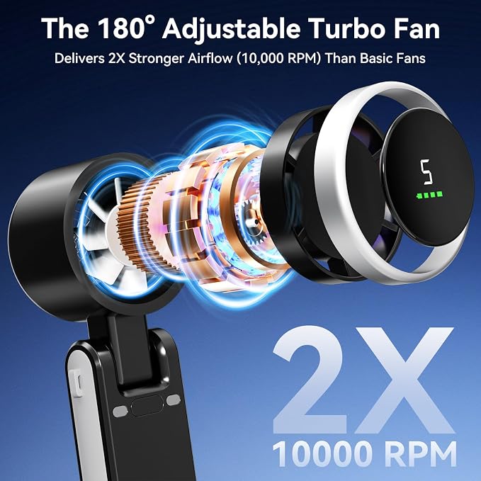 Portable Fan, Mini Fan, Handheld Turbo Fan, Portable Rechargeable Fan, 5-Speed, LED Display, Foldable Design (Black)