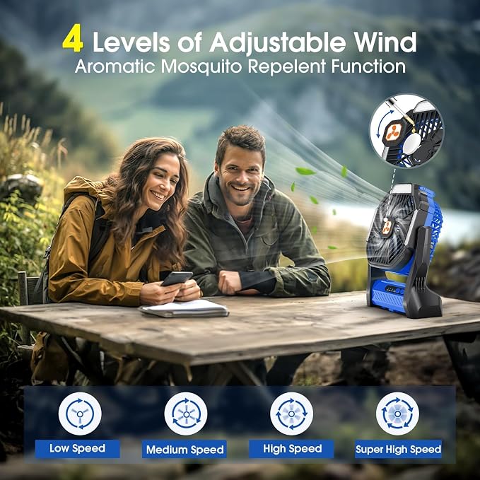Portable Fan Rechargeable, 20000mAh Cordless Battery Powered Camping Tent Fans with SOS & LED Lantern, Small USB, alternate