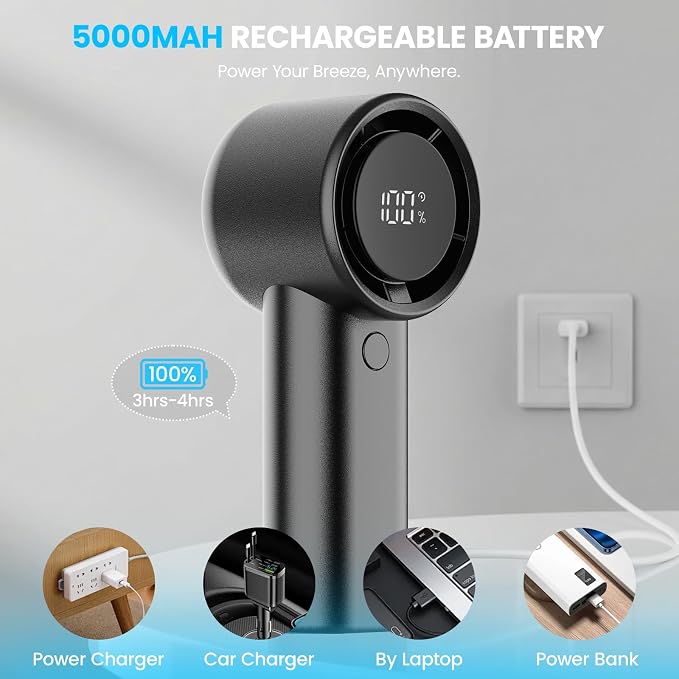 Portable Fan Rechargeable with 20H Battery Life, Mini Portable Handheld Fans with 5 Speeds & LED Display, 6.5m/s Strong