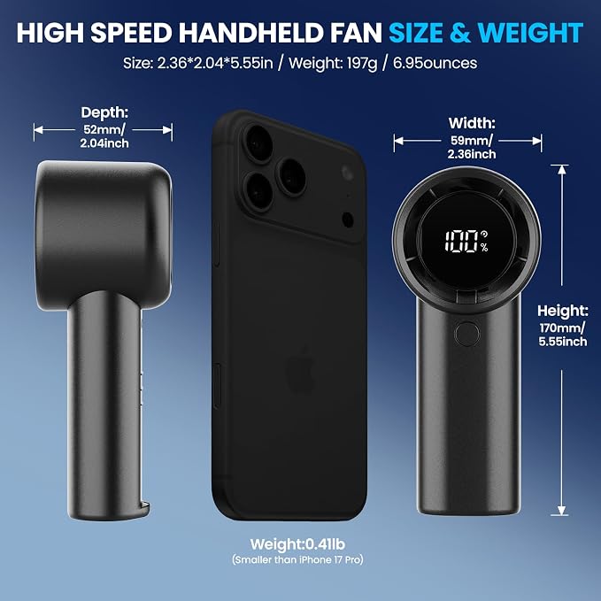Portable Fan Rechargeable with 20H Battery Life, Mini Portable Handheld Fans with 5 Speeds & LED Display, 6.5m/s Strong
