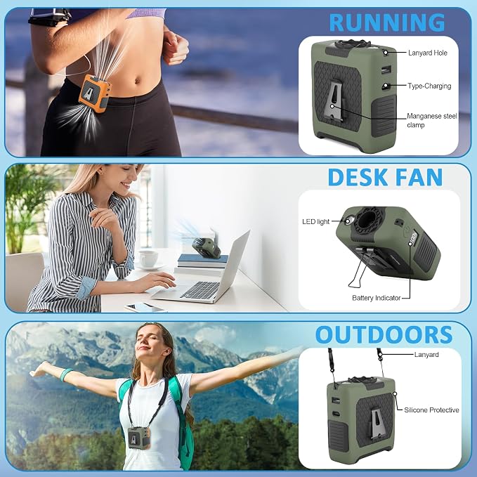 Portable Fan Wearable Personal Fan with 5 Speed Max 55 Working Hours Low Noise Portable Neck Fans Cooling Waist Fans for
