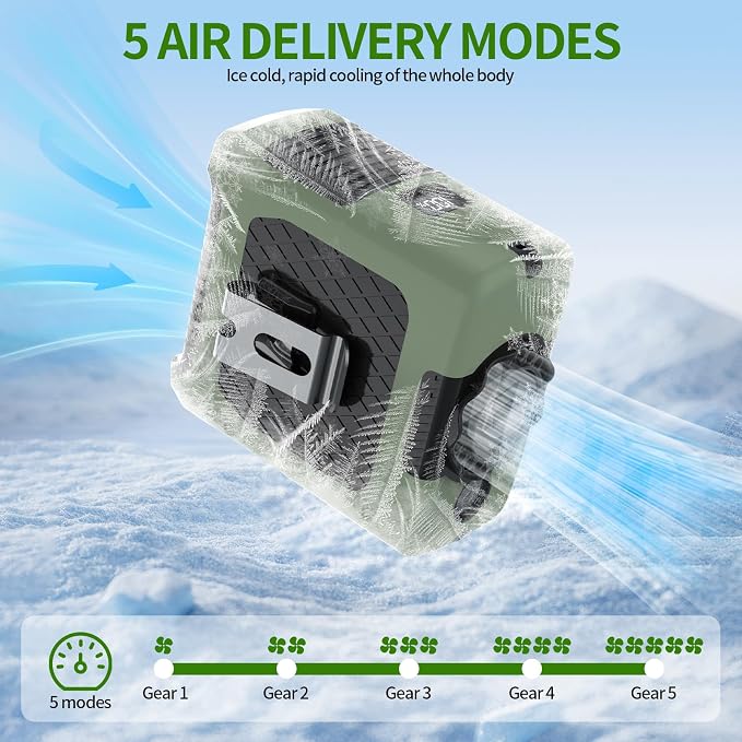 Portable Fan Wearable Personal Fan with 5 Speed Max 55 Working Hours Low Noise Portable Neck Fans Cooling Waist Fans for
