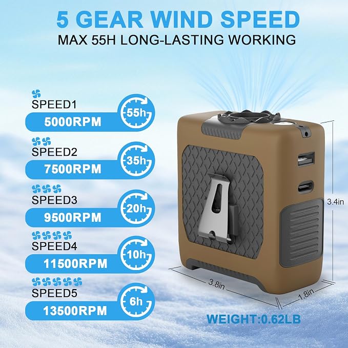 Portable Fan Wearable Personal Fan with 5 Speed Max 55 Working Hours Low Noise Portable Neck Fans Cooling Waist Fans for