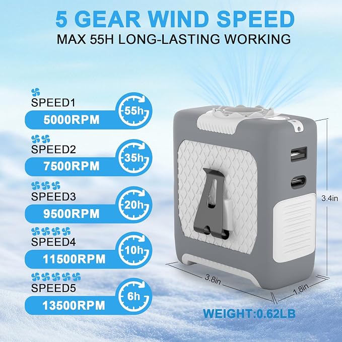 Portable Fan Wearable Personal Fan with 5 Speed Max 55 Working Hours Low Noise Portable Neck Fans Cooling Waist Fans for